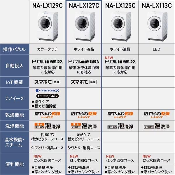 Panasonic（パナソニック） NA-LX127CL-W 洗濯12.0kg 乾燥6.0kg ドラム