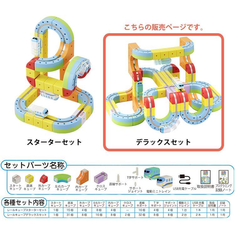 ラッピング対応 サンスマイル レールキューブ デラックスセット