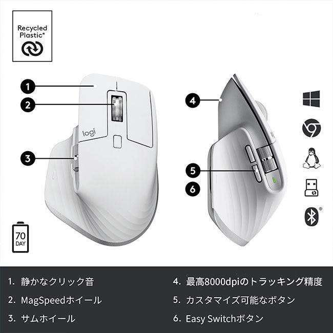 logicool（ロジクール） マウス ワイヤレスマウス MX MASTER 3S MX2300