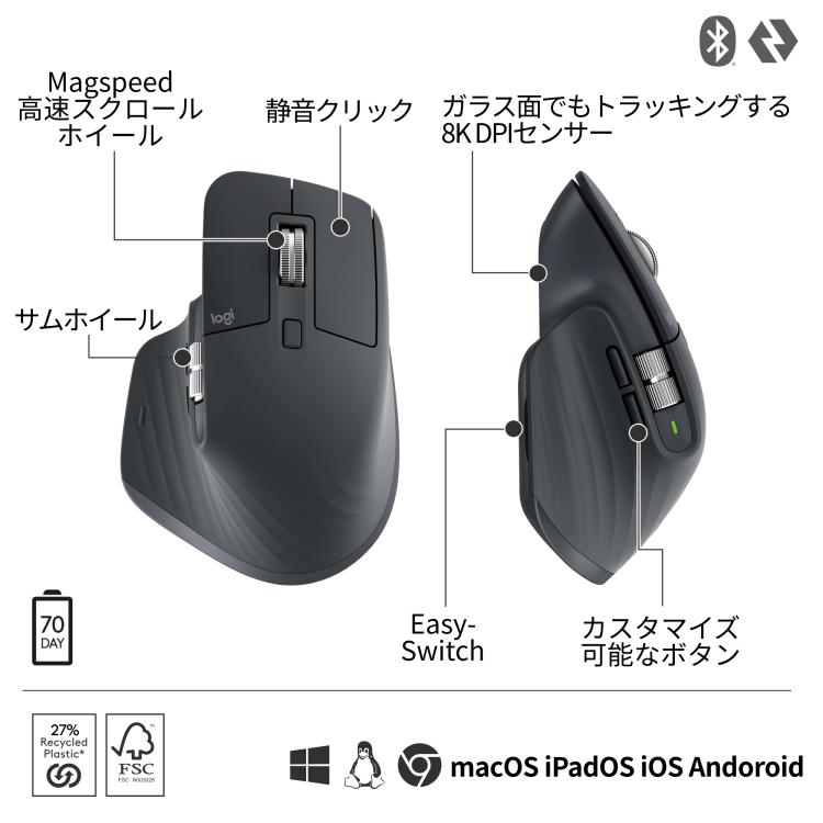 logicool（ロジクール） 3/11までの特価 マウス ワイヤレスマウス MX
