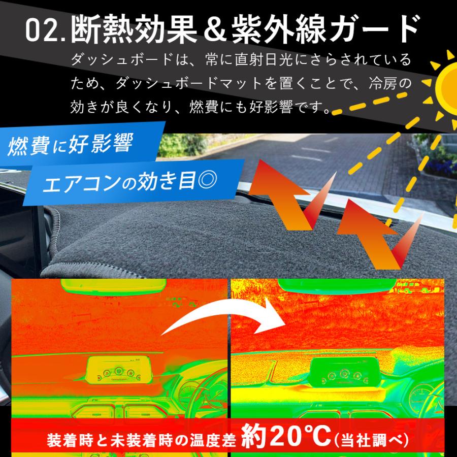 マツダ（Mazda） CX-5 KF系 CX-8 KG系 HUD専用 Sunland ダッシュボード
