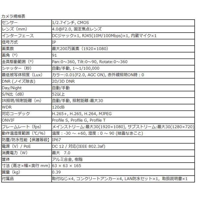 デルカテック ネットワークカメラ4chセット CNE3SZ41 DXアンテナ