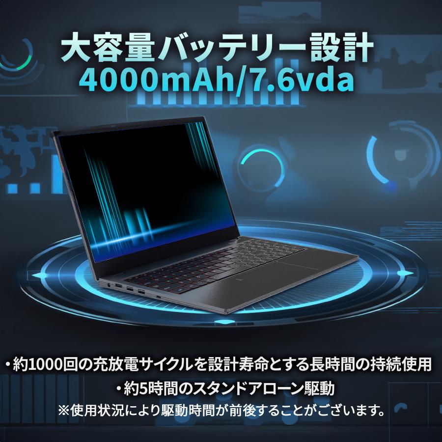 インテル（intel） ノートパソコン 新品 windows11 office搭載 最大 第