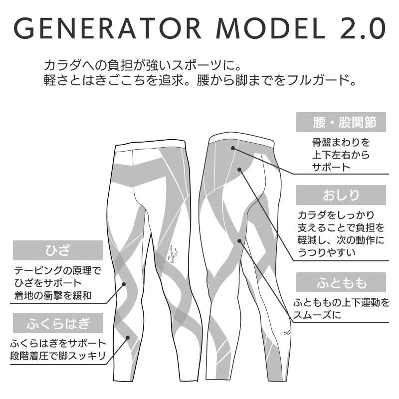 CW-X ワコール レディース スポーツボトム 下半身フルサポート