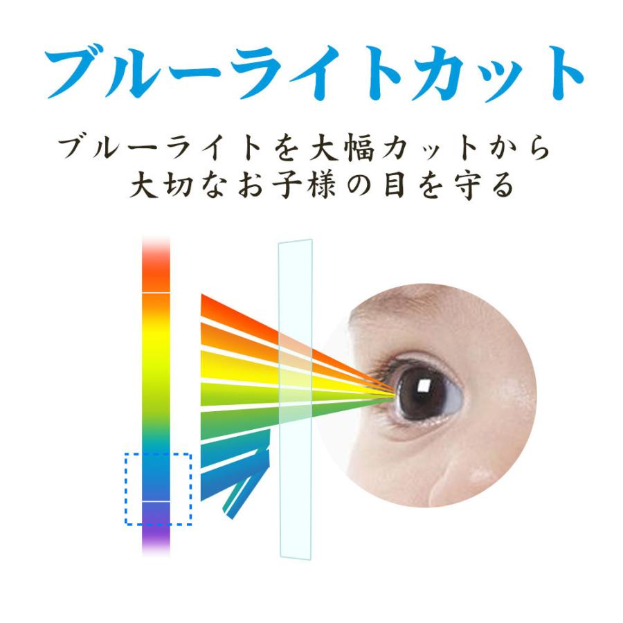 1.5才からのアンパンマン知育パッド 用 フィルム ブルーライトカット