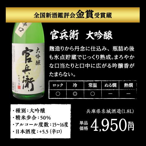 日本酒 飲み比べセット 大吟醸 1800ml 5本 半額 衝撃の52％オフ 一升瓶