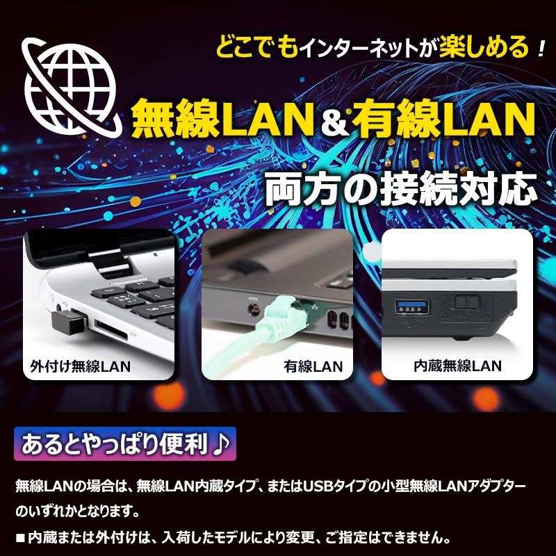 FMV-ESPRIMO 【特価！買い得！】省スペース 富士通 ESPRIMO Q520/K/第4