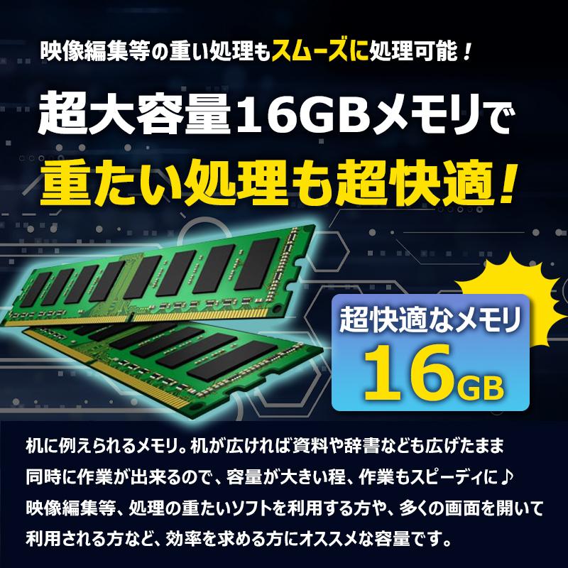 ProDesk 【ハイスペック！】HP 600 G4 SFF/第8世代 Core i5/メモリ