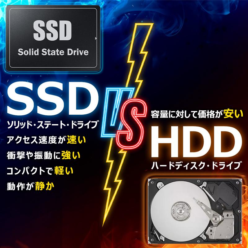 2in1 Panasonic Let's note - CF-XZ6 第7世代 Core i5 メモリ 8GB SSD