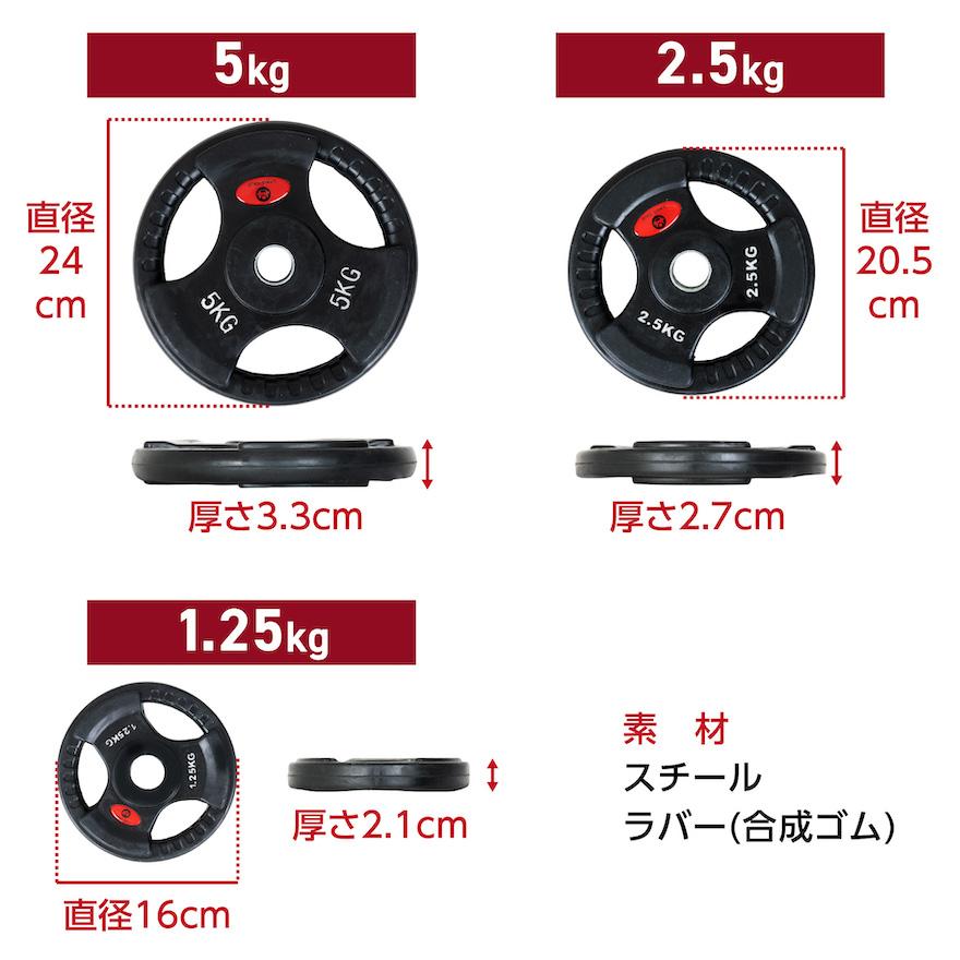 Mad Bull（マッドブル） バーベルプレート 20kg 単品 穴あき 追加 筋