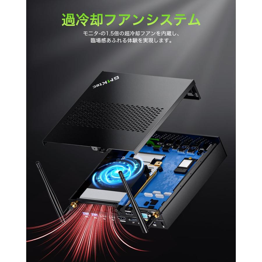 GMKtec NucBox K10 ミニPC 「64GB DDR5 1TB SSD」高性能Intel Core i9