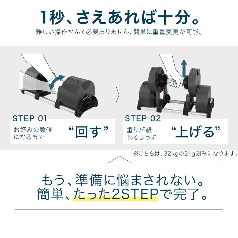 年に一度の総決算 最大10倍）（レビュー投稿で2年保証） ダンベル