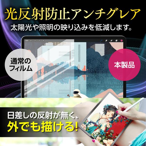 iPad ペーパーライクフィルム 第11世代 第10世代 第9世代 第8世代 第7
