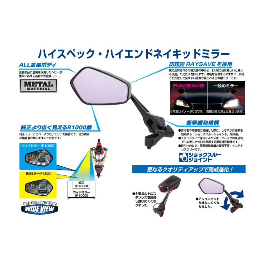 TANAX（タナックス） 爆買クーポン配布 バイクミラー ナポレオン