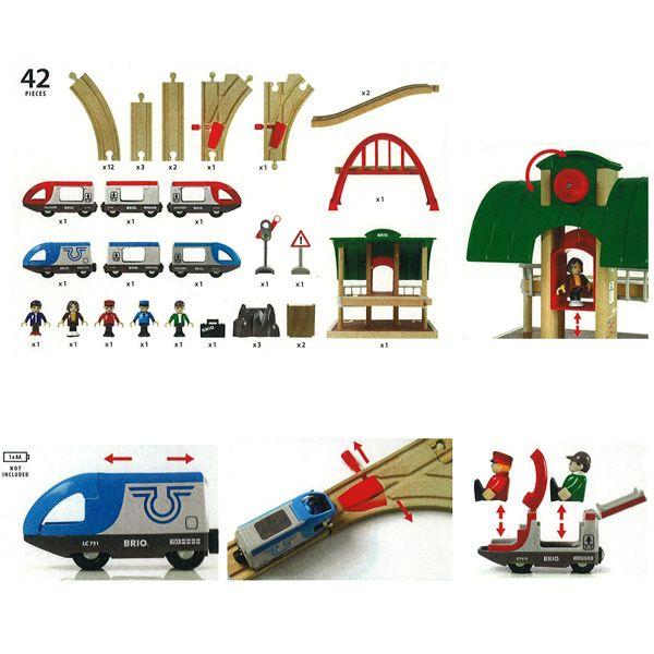 BRIO（ブリオ） 木製レールシリーズ トラベルレールセット（3歳から