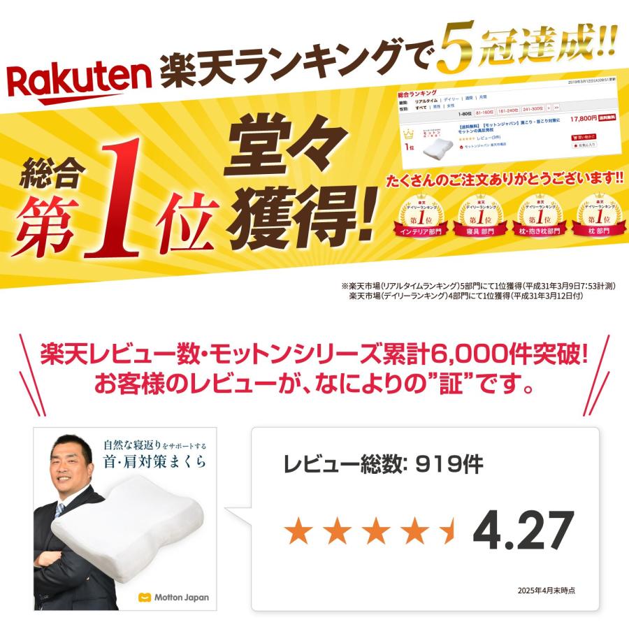 モットン 高反発 まくら motton 枕 高め 低め まくら 肩こり 首こり 首
