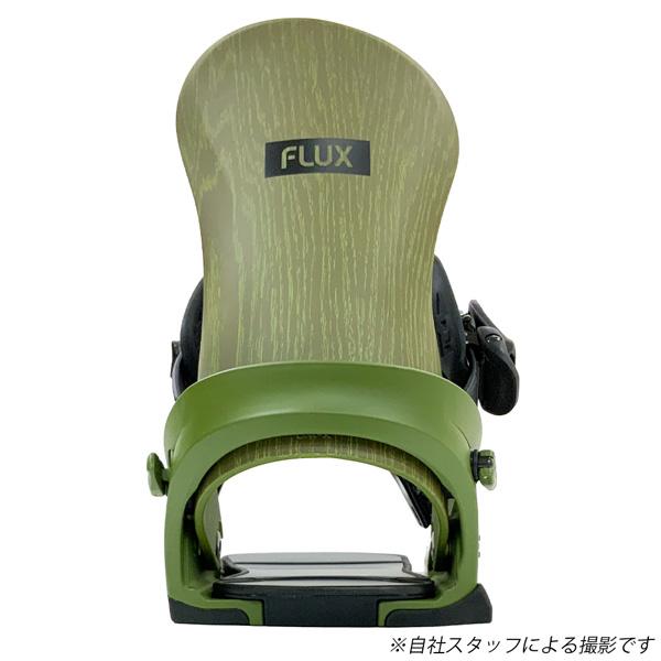 FLUX BINDINGS（フラックスバインディング） 25-26 フラックス