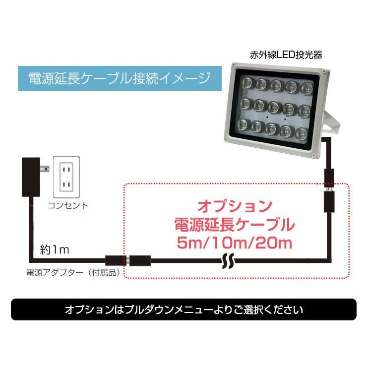 ACE SECURITY SYSTEM 赤外線 LED 投光器 防犯カメラ 補助光 照射距離