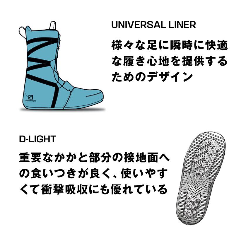 SALOMON（サロモン） TITAN BOA タイタンボア 25-26 2026 スノーボード