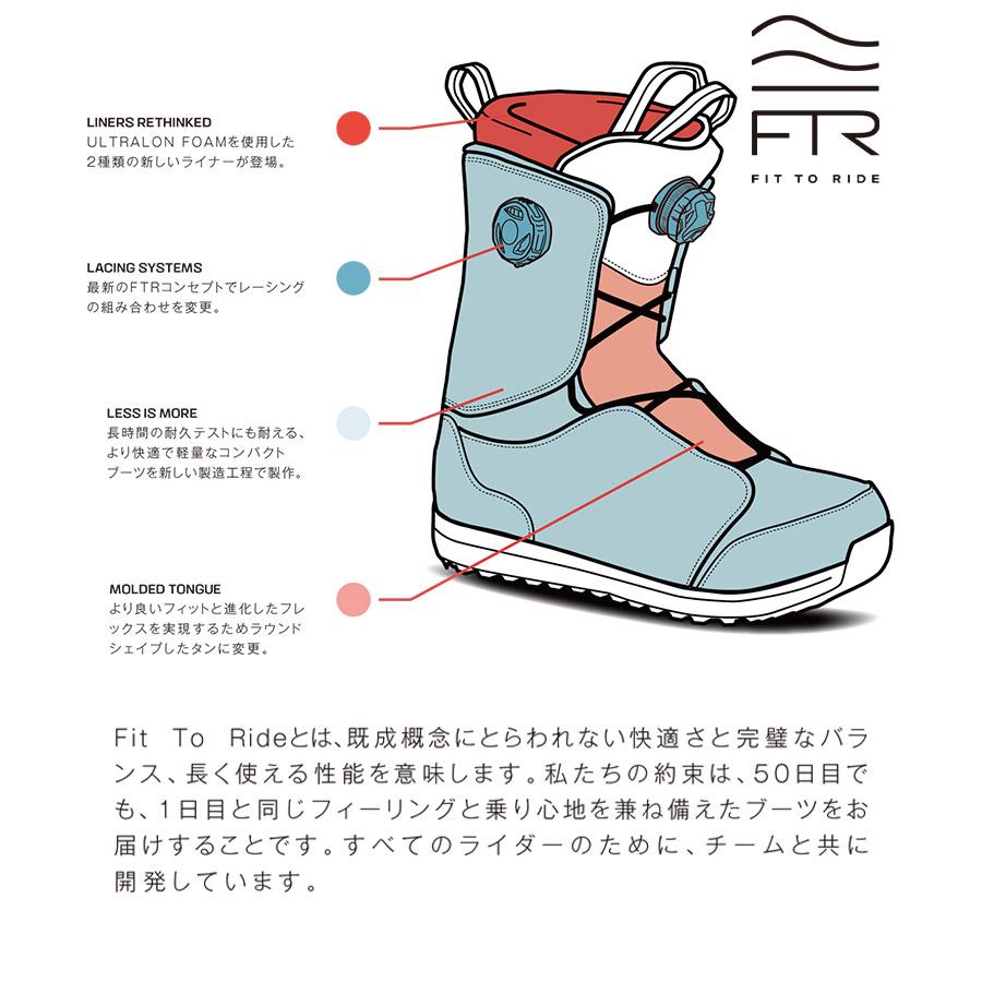 SALOMON（サロモン） FACTION BOA ファクションボア 24-25 2025