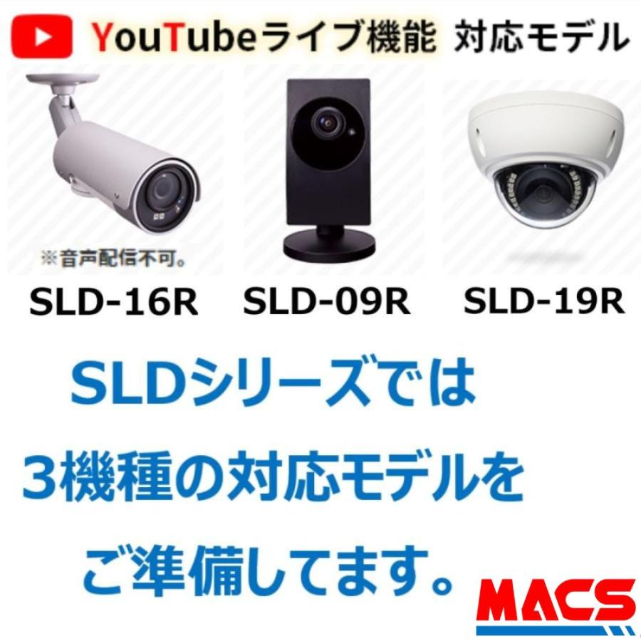 あすつく IPC-16FHD YouTubeライブ配信対応 屋外用フルHD IP