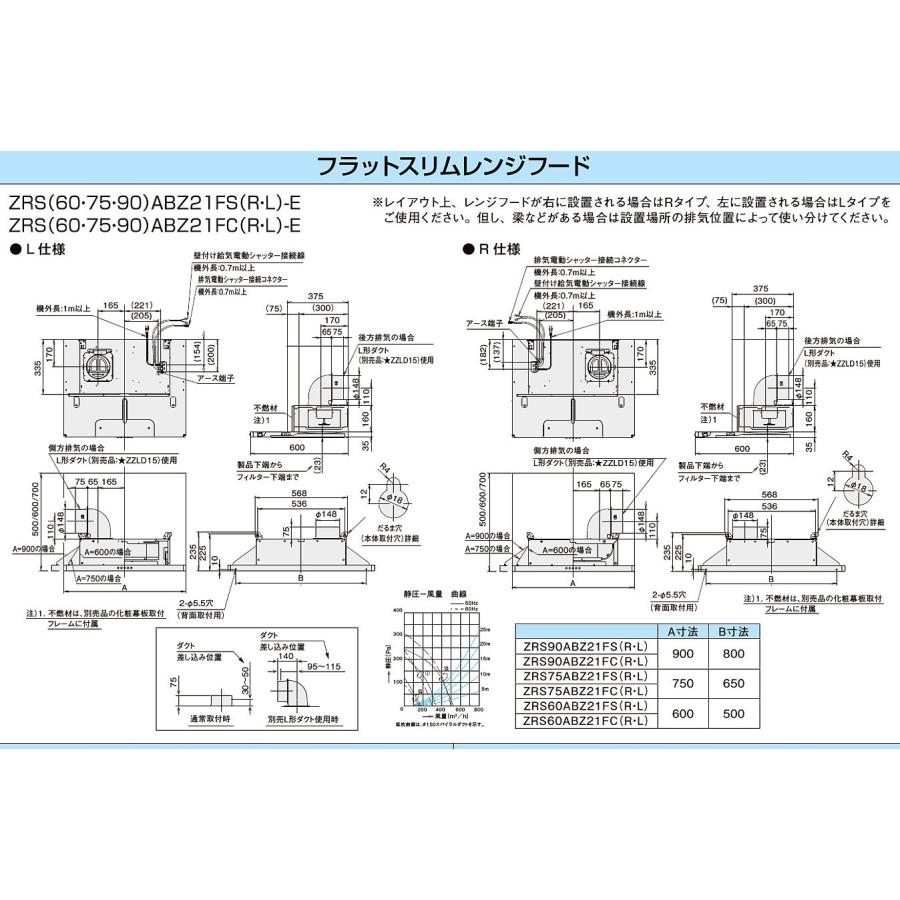 ZRS75ABZ21FSR/L-E クリナップ フラットスリムレンジフード（前幕、横
