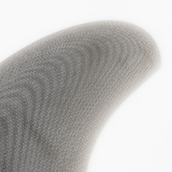 TRUE AMES FIN フィン フューチャー ツインフィン ライアンバーチ