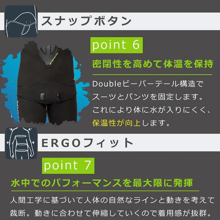 Salvimar サルビマー セミドライ ウェットスーツ 3mm 5mm 7mm ウエット