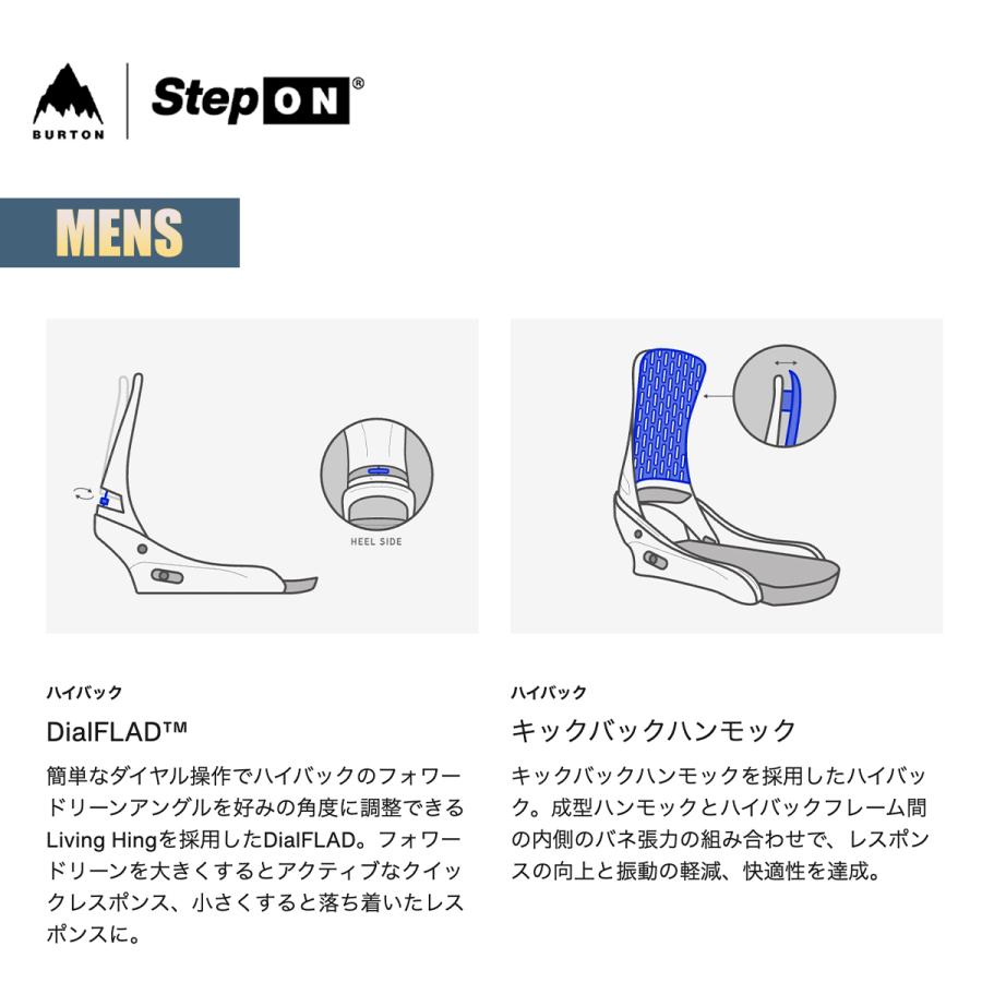 BURTON（バートン） ステップオン ビンディング メンズ 25-26 Burton
