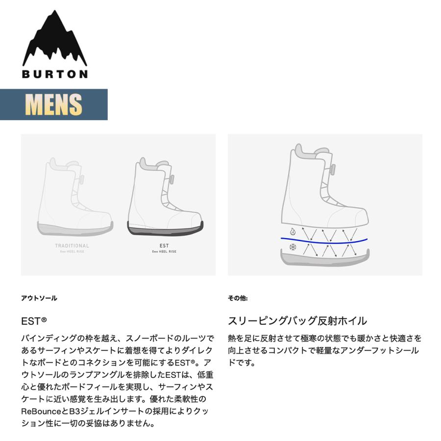 BURTON（バートン） スノーボードブーツ メンズ 25-26 Burton ルーラー