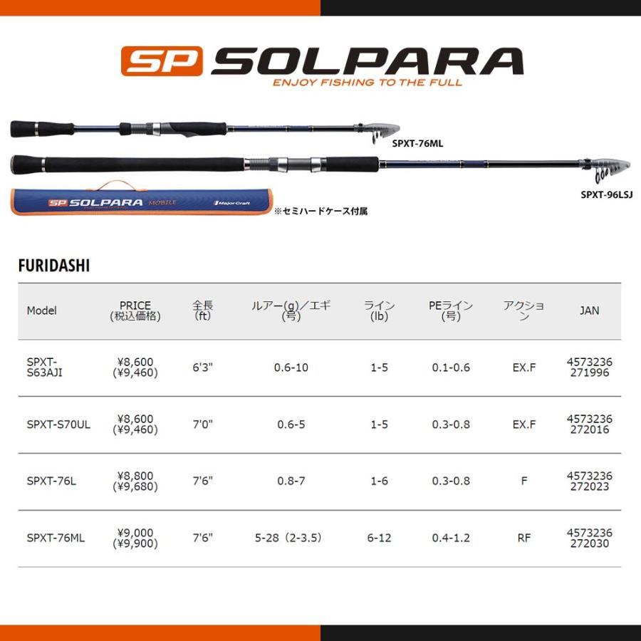 Major Craft（メジャークラフト） ソルパラ 振出モデル SPXT-90M 釣竿
