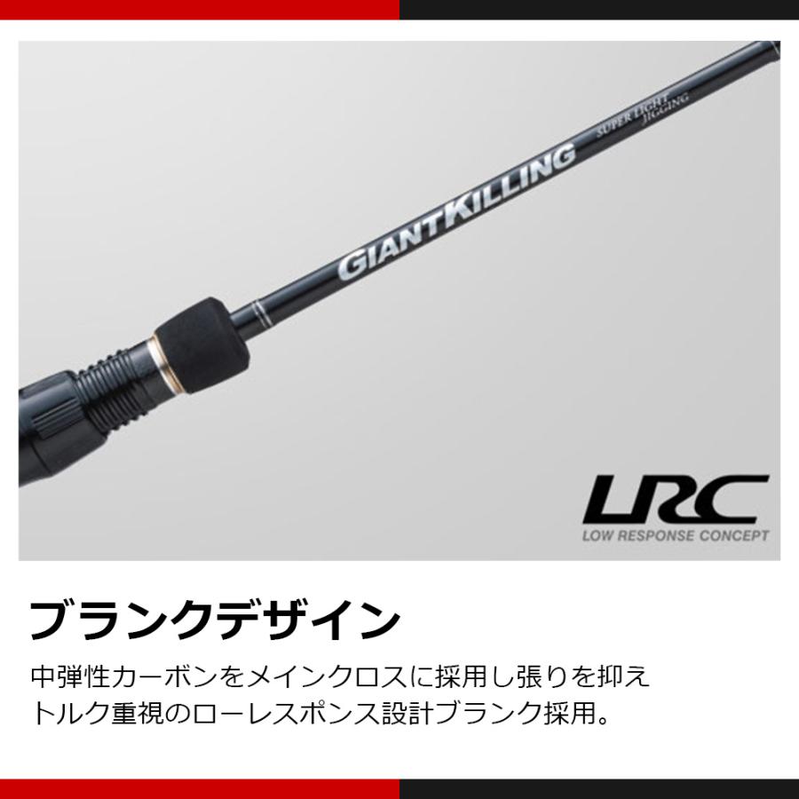 Major Craft（メジャークラフト） ジャイアントキリング 1G スーパー