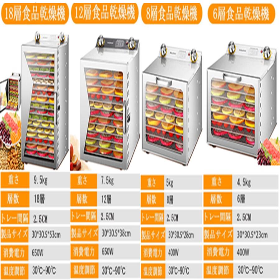 即納】YiMiDO食品乾燥機 フードドライヤー 家庭用/業務用 18層 ドライ