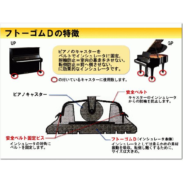 耐震 防振 ピアノ インシュレータ フトーゴムD 黒色 グランドピアノ用