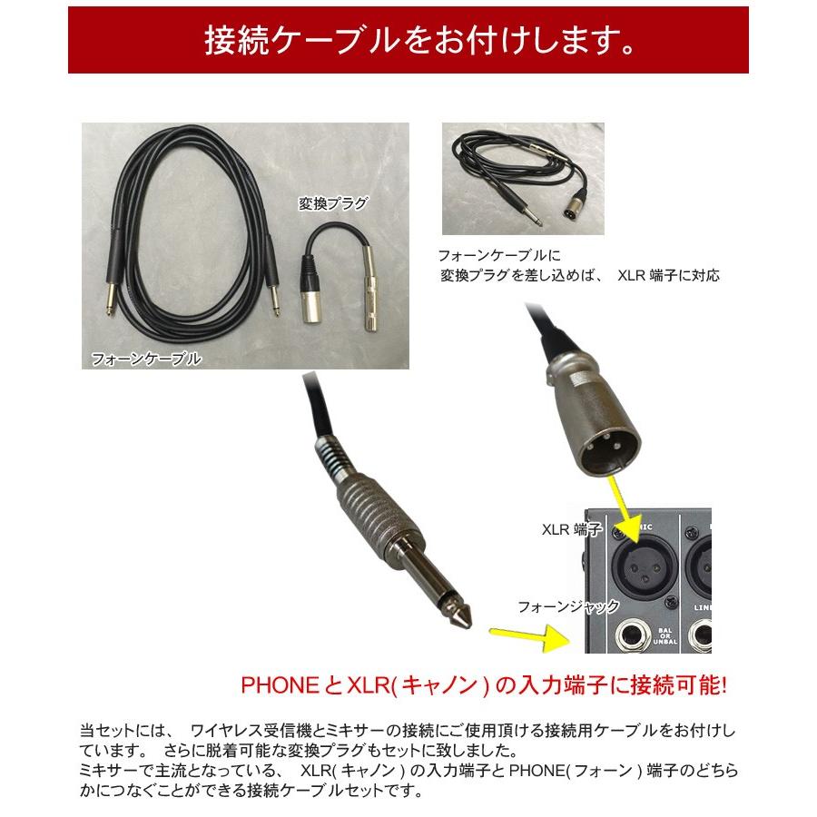 AKG ワイヤレスマイク2本・ケーブル付きセット WMS40 PRO MINI VOCAL
