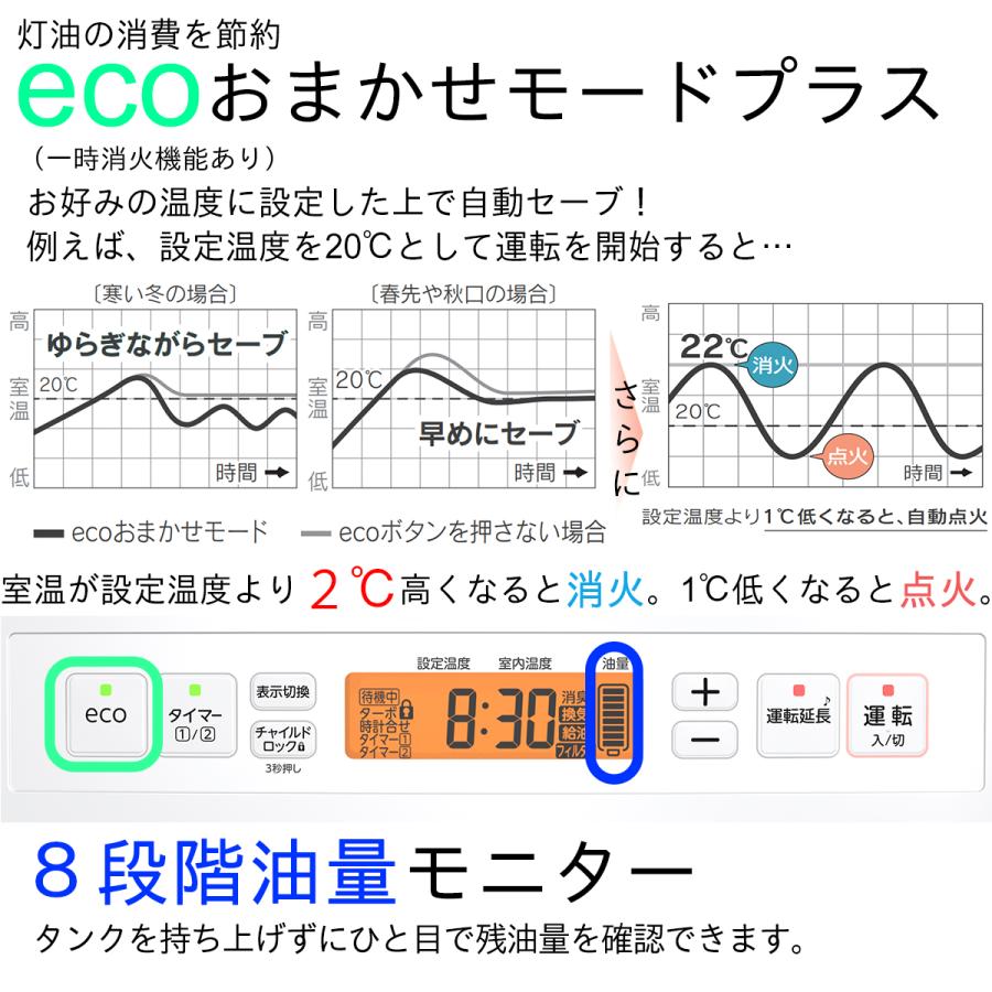 ダイニチ（Dainichi） ダイニチ工業 家庭用 石油ファンヒーター スノー