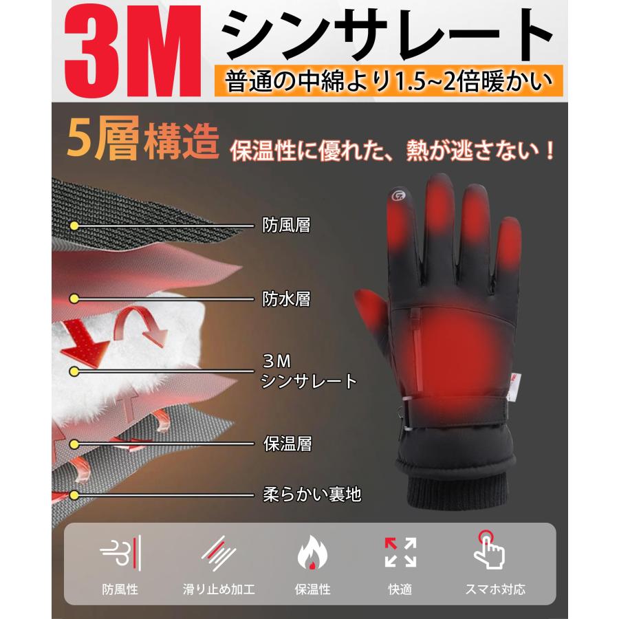 アウトドアグローブ 防寒手袋 【3Mシンサレート・裏起毛で高い保温性能