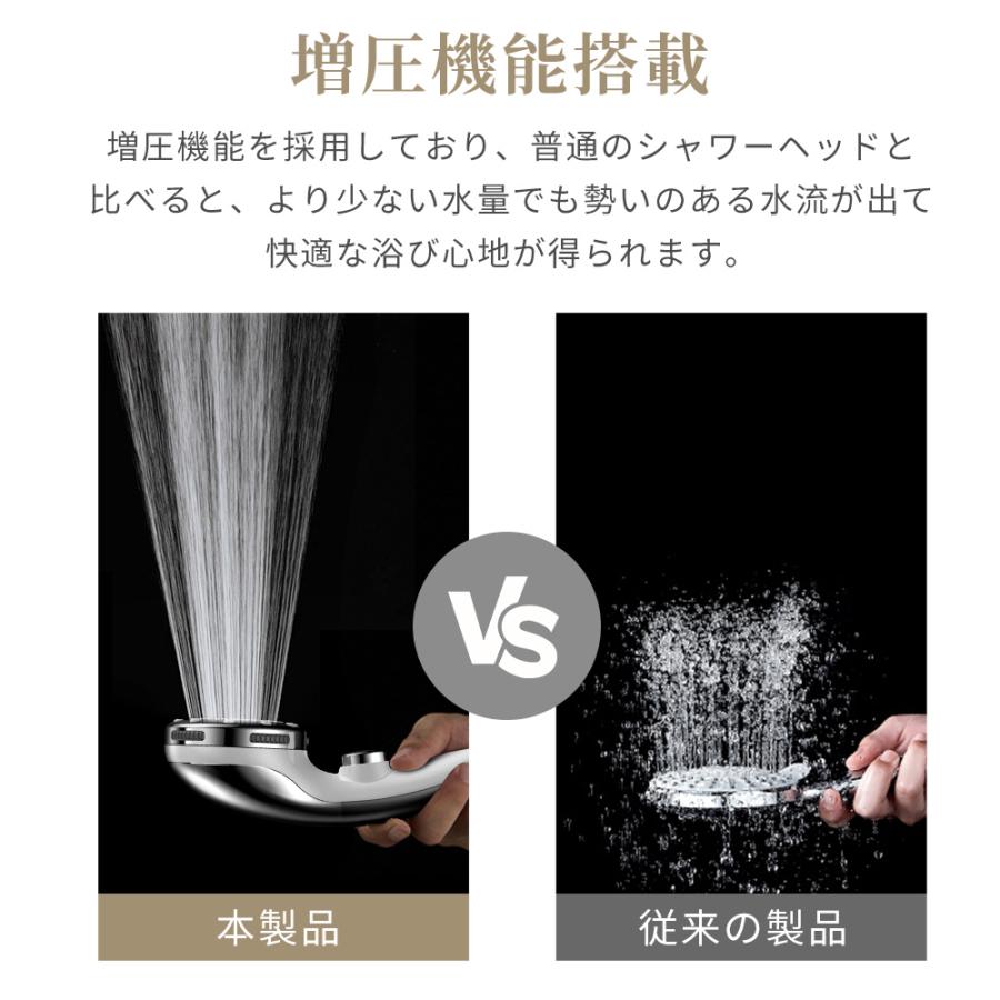 Hokonui シャワーヘッド マイクロナノバブル ウルトラファインバブル