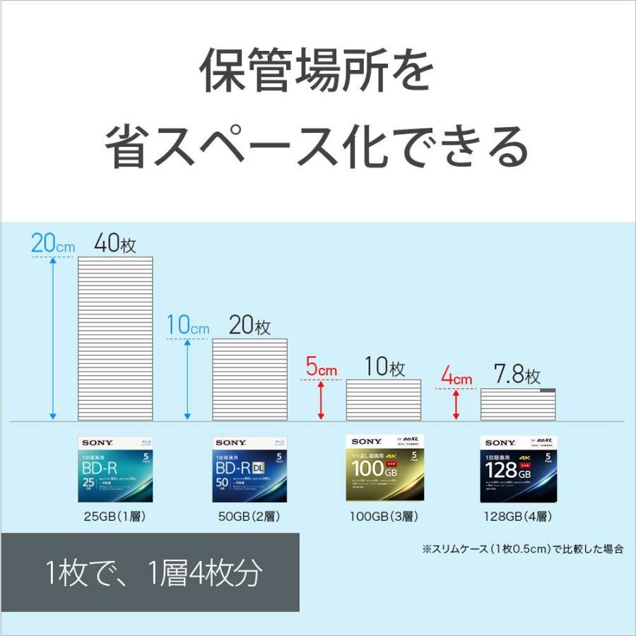 SONY（ソニー） 日本製 ブルーレイディスク BD-RE XL 100GB 繰り返し