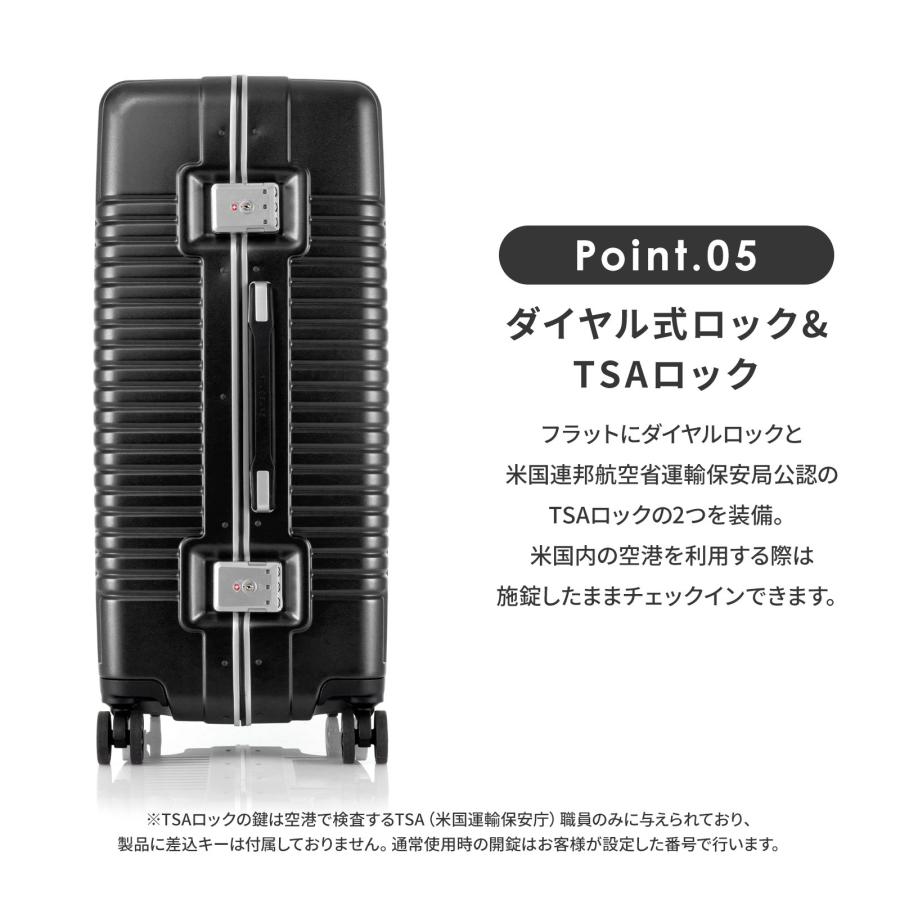 Samsonite（サムソナイト） 正規品 スーツケース Mサイズ キャリー