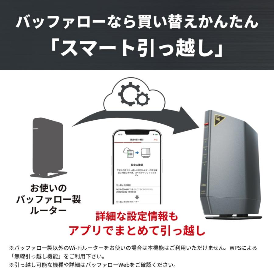BUFFALO（バッファロー） Wi-Fi 6E(11ax)対応無線LANルーター 2401+