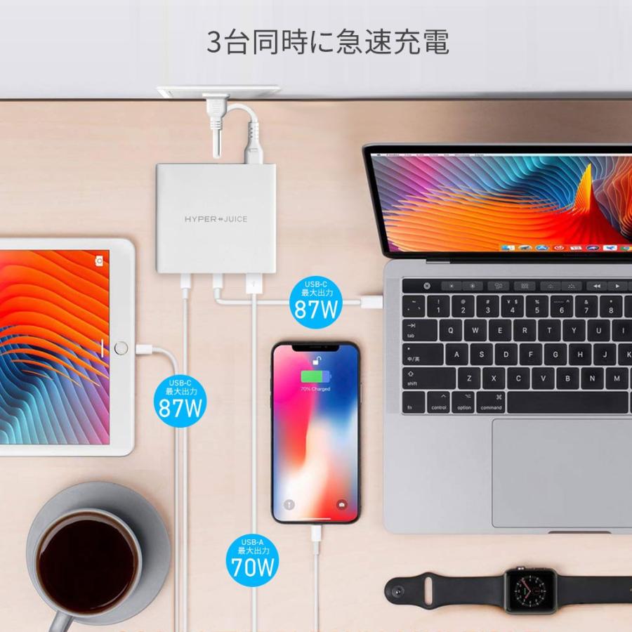 HyperJuice 87W Dual USB-C Adapter 急速充電 PD 4.0 QC 3.0 3台同時