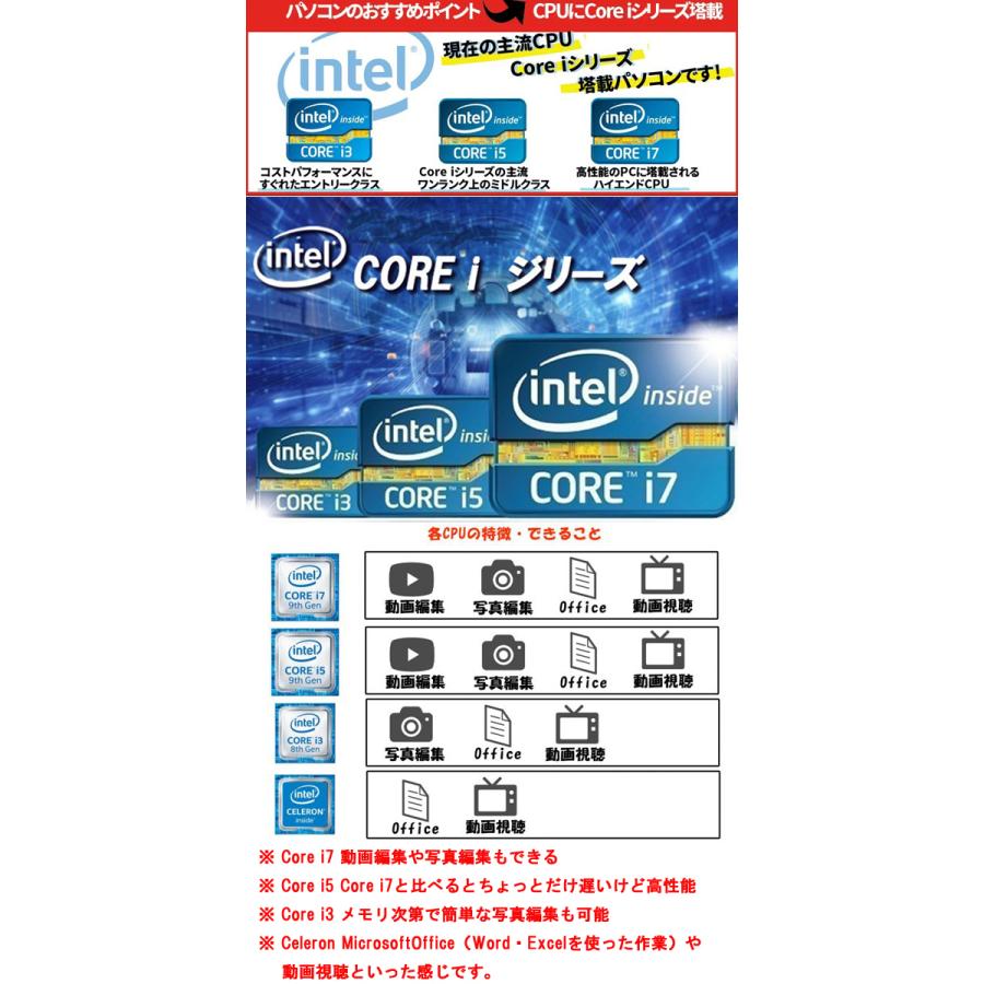 ENVY HP 17-BY0005TU Microsoft Office 2019 第8世代CPU Core i5 8250u