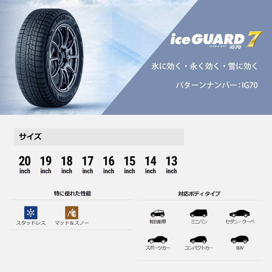 ヨコハマタイヤ（YOKOHAMA TIRE） 4本セット ice GUARD 7 R7095 155