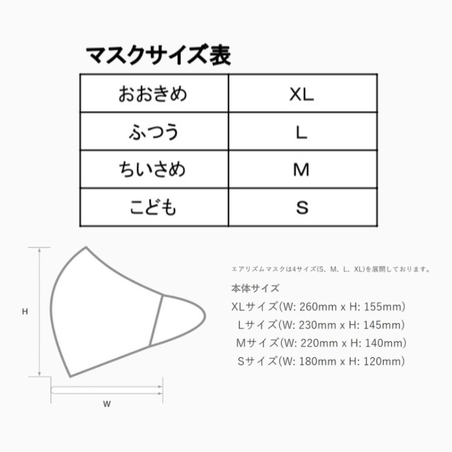 ユニクロ UNIQRO エアリズムマスク AIRism 旧型 販売終了 廃盤 在庫