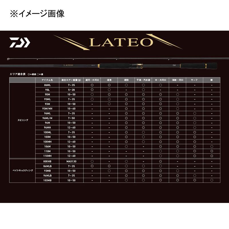 DAIWA（ダイワ） シーバスロッド LATEO(ラテオ) 86MLB・K(ベイト・2