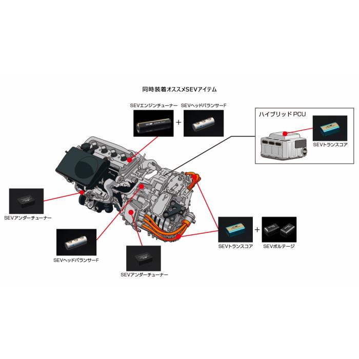 SEV（セブ） SEVアンダーチューナー : NAGANUMAKIKAKU - 通販 - Yahoo