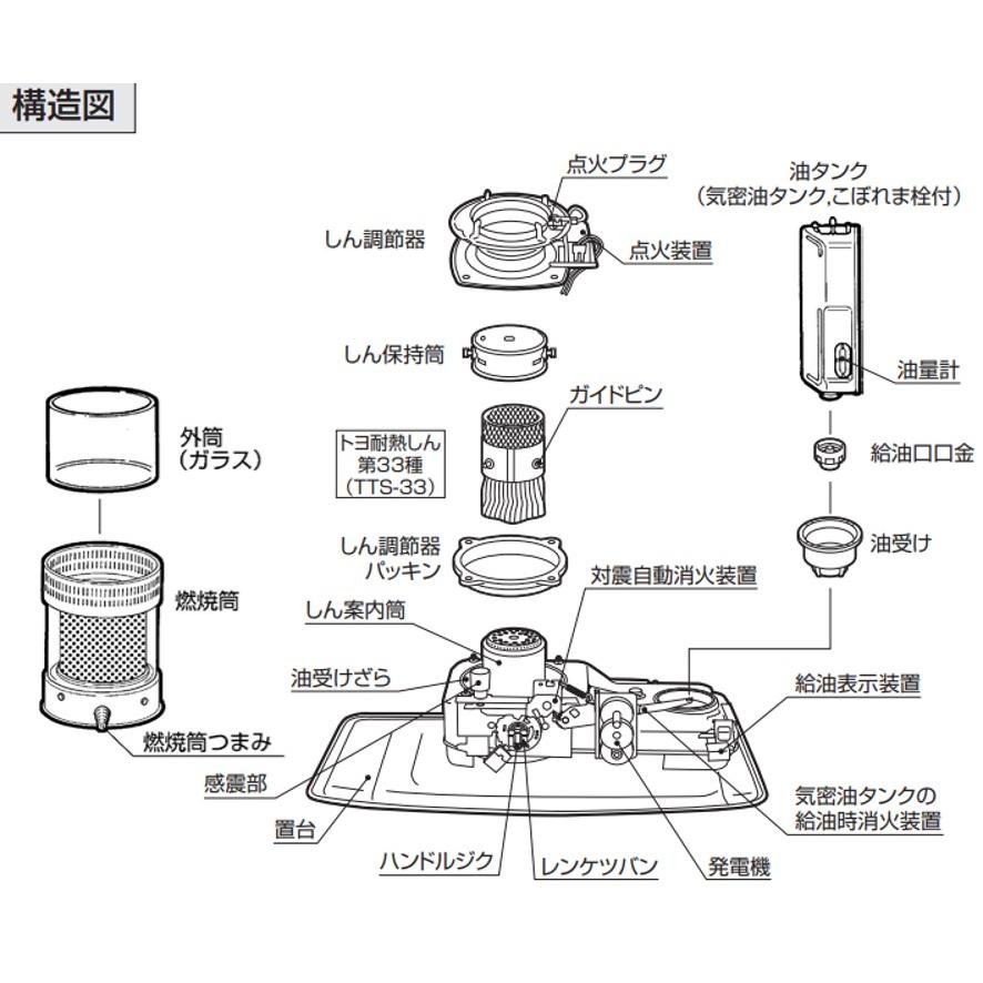 TOYOTOMI（トヨトミ） 電池レス反射型石油ストーブ 手回し着火タイプ