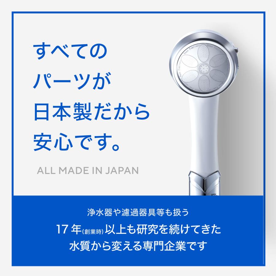 JAPAN STAR（ジャパンスター） 【ナノバブル数12億個以上】ナノ