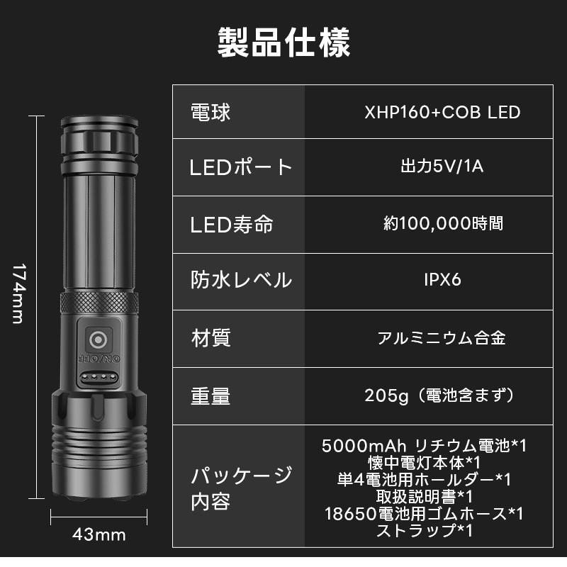 懐中電灯 強力 最強 ハンディライト 超高輝度 XHP160LED 充電式/電池式